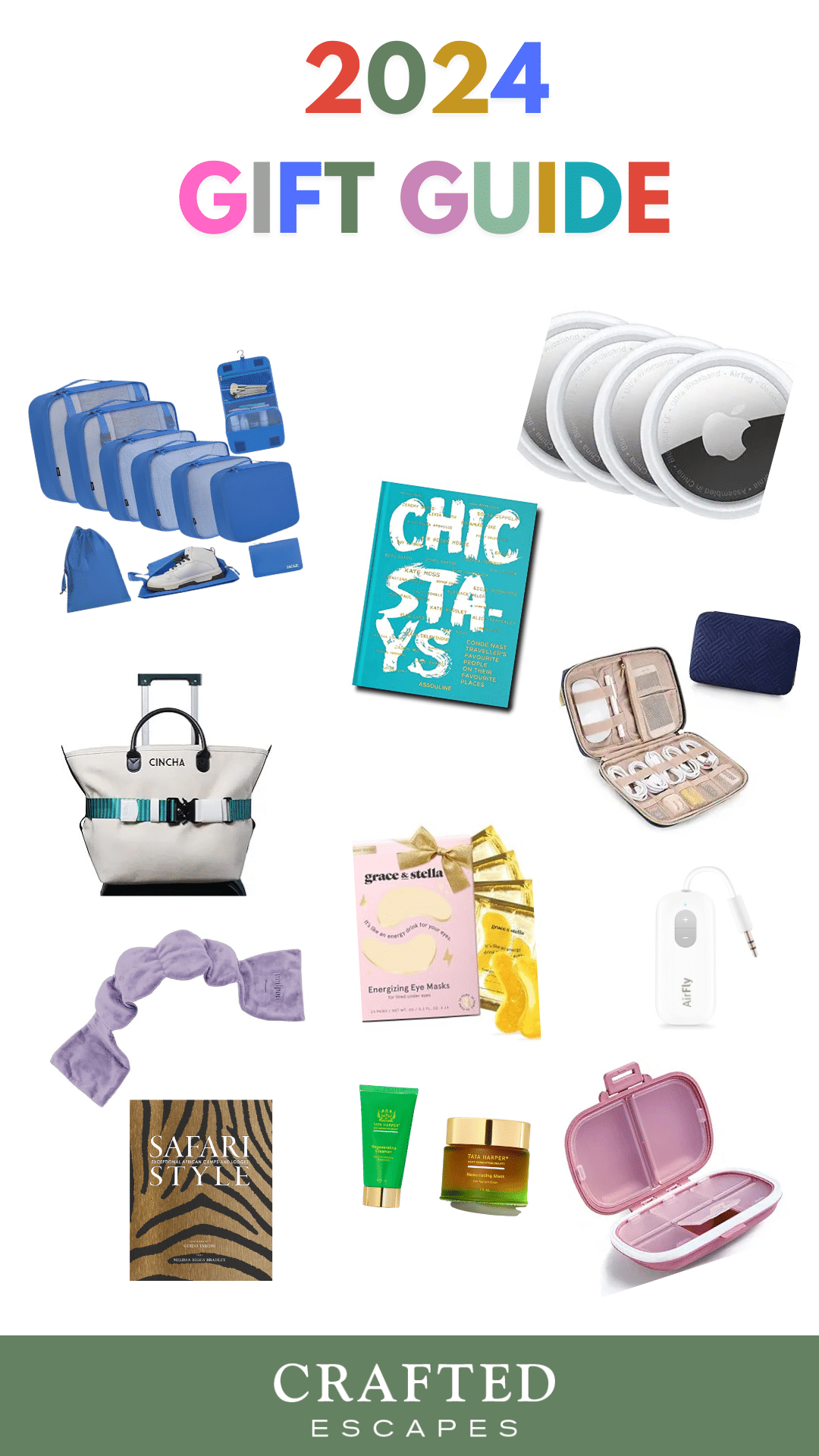 2024 travel gift guide